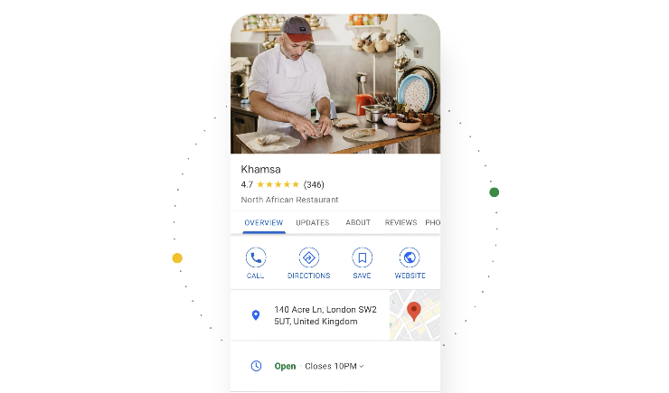 Big News: Publish Directly to Google Maps with Word-flux!